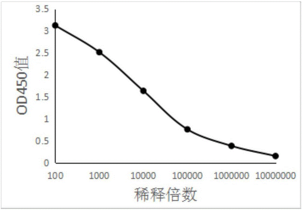 爱游戏体育直播：有色冶炼行业投资结构浅析