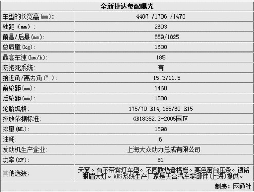 体育直播-成为网易游戏超级会员获优酷VIP年卡 游戏刷剧两不误